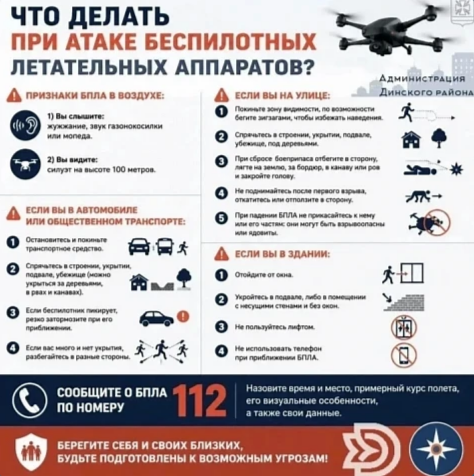 Действия населения при угрозе с воздуха