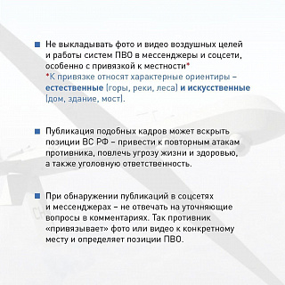 Алгоритм действий в случае обнаружения беспилотных летательных аппаратов